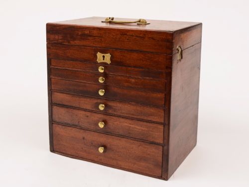 Victorian Collector's Cabinet Circa 1880